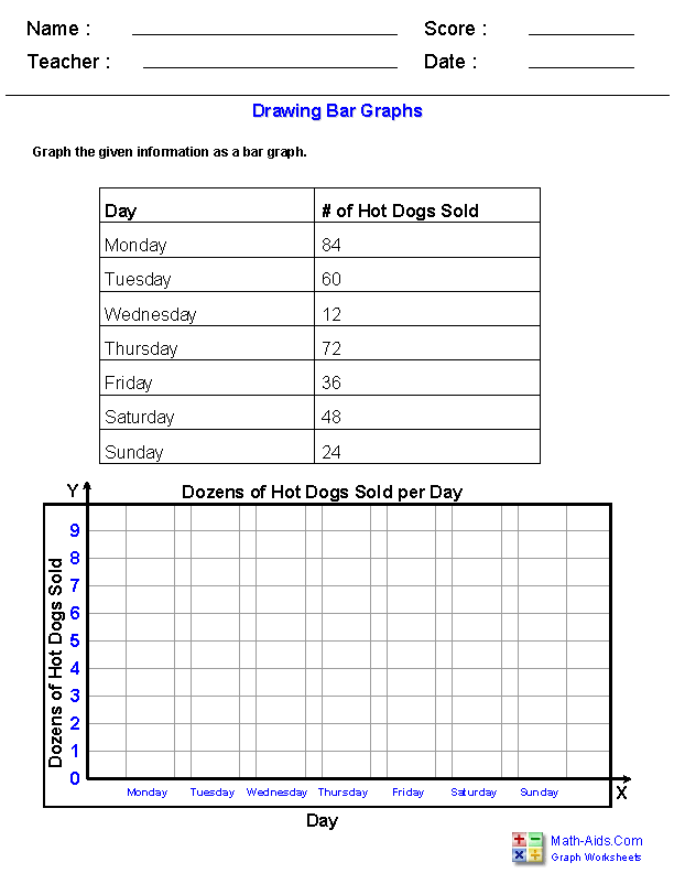 Math Charts 4th Grade