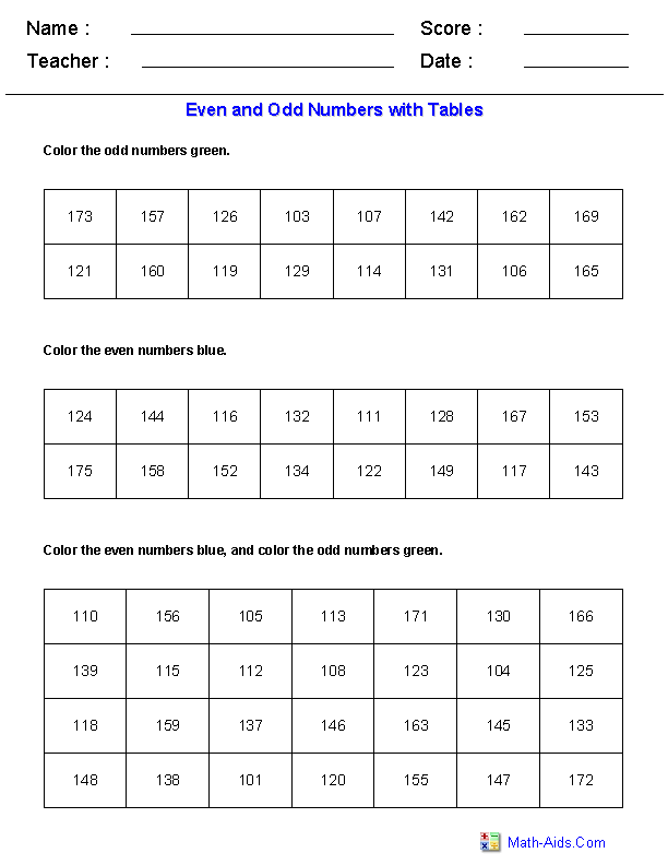 Identifying Even and Odd In Tables with Small Numbers