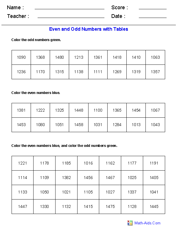 Identifying Even and Odd In Tables with Large Numbers
