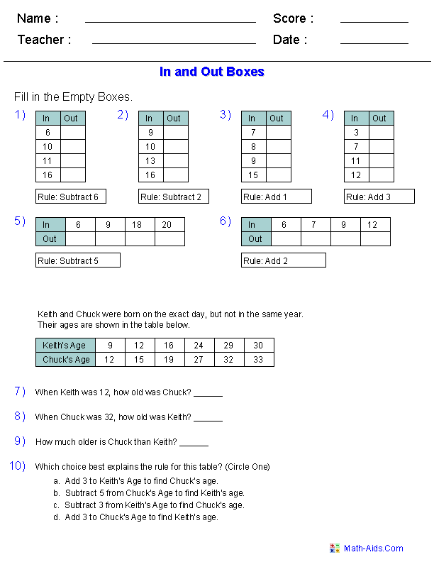 Function Chart Worksheet