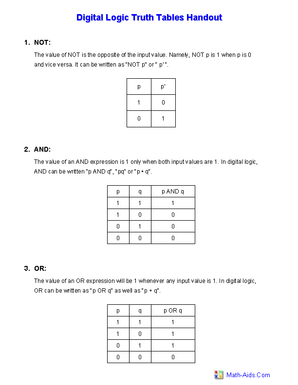 Digital Truth Table Handout Logic Worksheets