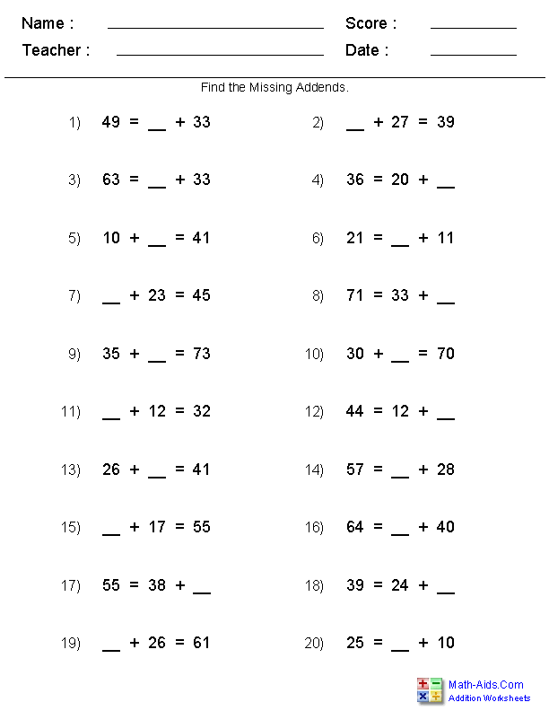 Missing Addend Different Formats Addition Worksheets