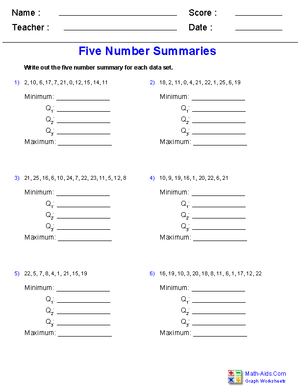 miss-allens-6th-grade-math-quartiles-and-interquartile-range-6th-grade-math-websites