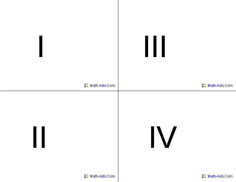 Roman Numerals Flash Cards