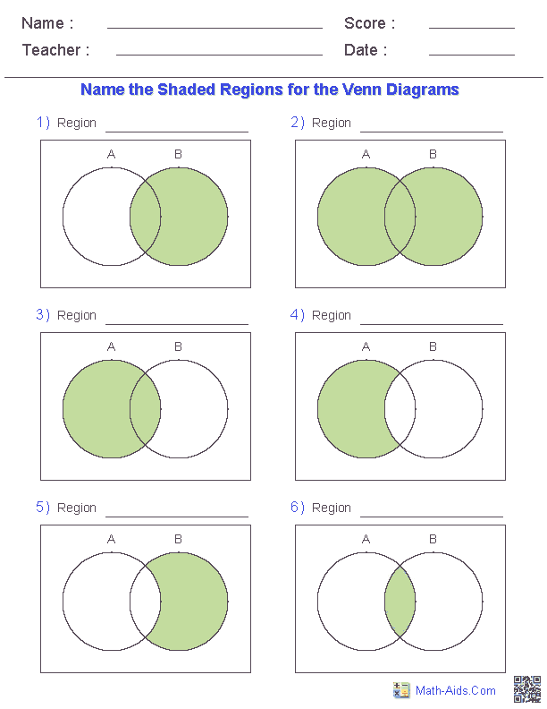 Named Shaded Regions Using Two Sets Venn Diagram Worksheets