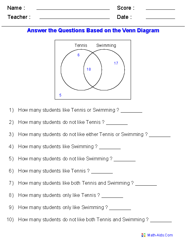 Venn Diagrams Worksheets K5 Learning Venn Diagrams 3 Sets Worksheets K5 Learning Hamilton 