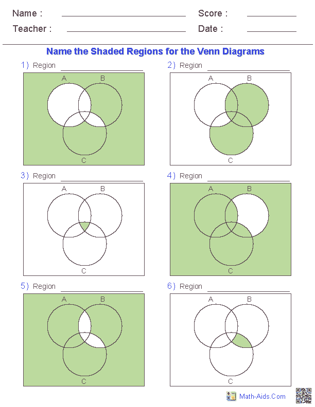 Venn Diagram Worksheets - Name the Shaded Regions Using Three Sets