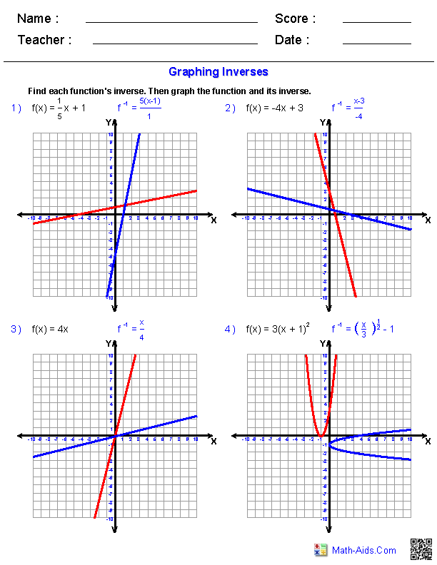 Graphing Functions Worksheet Algebra 2