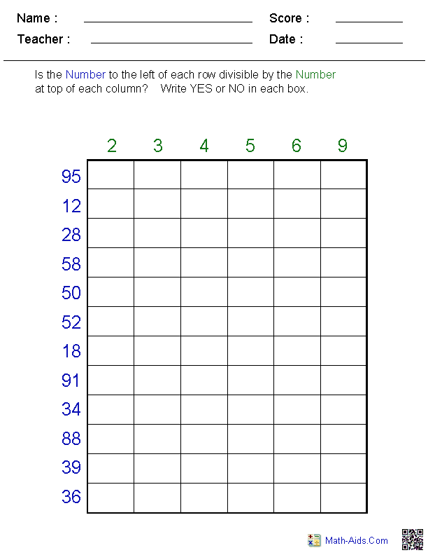 Divisibility Rules Chart Pdf