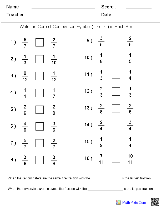 Common Fractions Chart