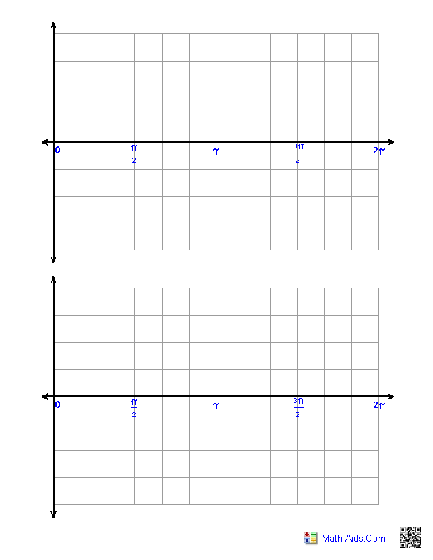 Trigonometric Graph Paper Zero to Two Pi