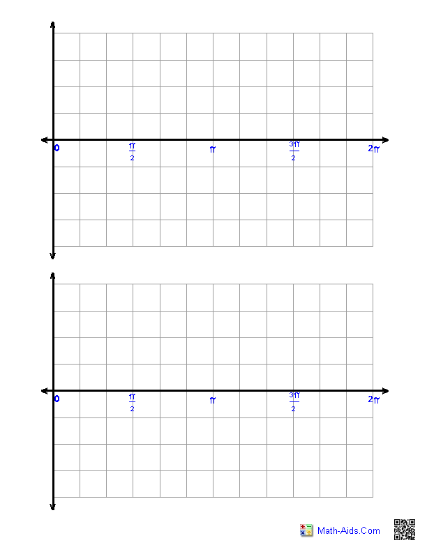 Four Quadrant Coordinate Graph Paper <i>x</i> = [-10,10]; <i>y</i