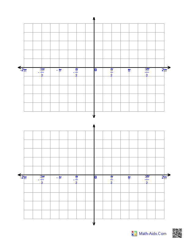 Trigonometric Graph Paper Minus 2 Pi to Plus 2 Pi
