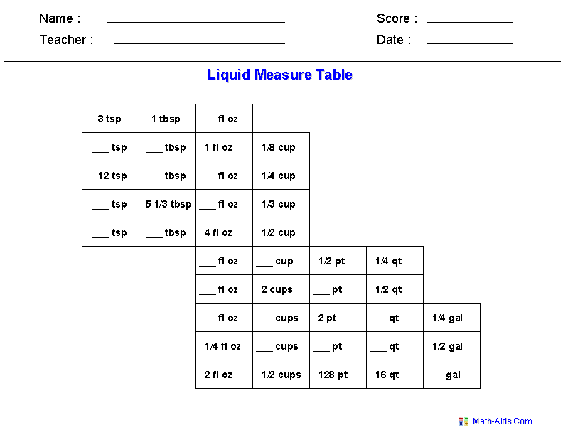 Liquid Measure Table Conversion Measurement Worksheets