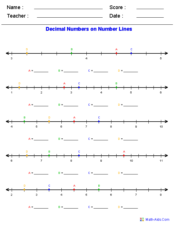 Place Value Number Line Chart