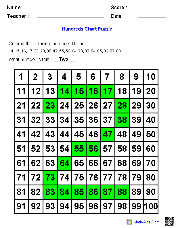 Number Puzzles on a Hundreds Chart