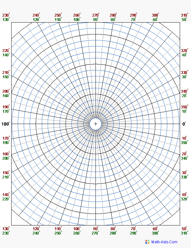 Polar Coordinate Graph Paper