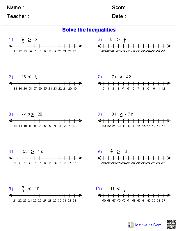 One Step Multiply & Divide Inequalities Worksheets