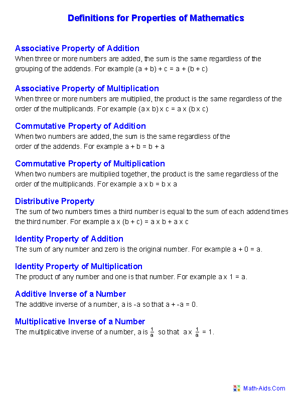 Properties Of Real Numbers Chart