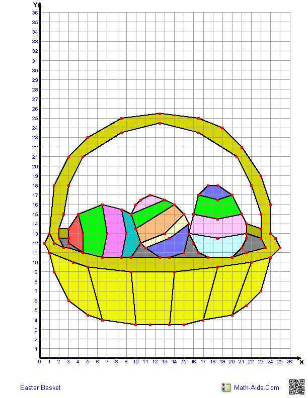 Single Quadrant Graphing Characters Worksheets