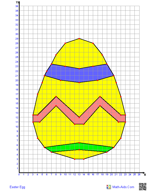 Single Quadrant Graphing Characters Worksheets