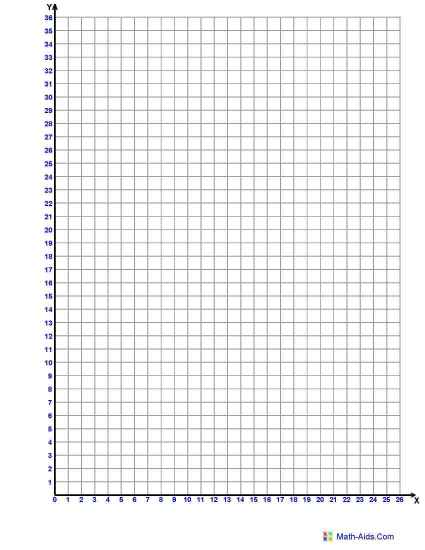 Search Results For 4 Quadrant Coordinate Grid 25 X 20 Calendar 2015 Search results for 4 quadrant coordinate grid 25 x 20 calendar 2015