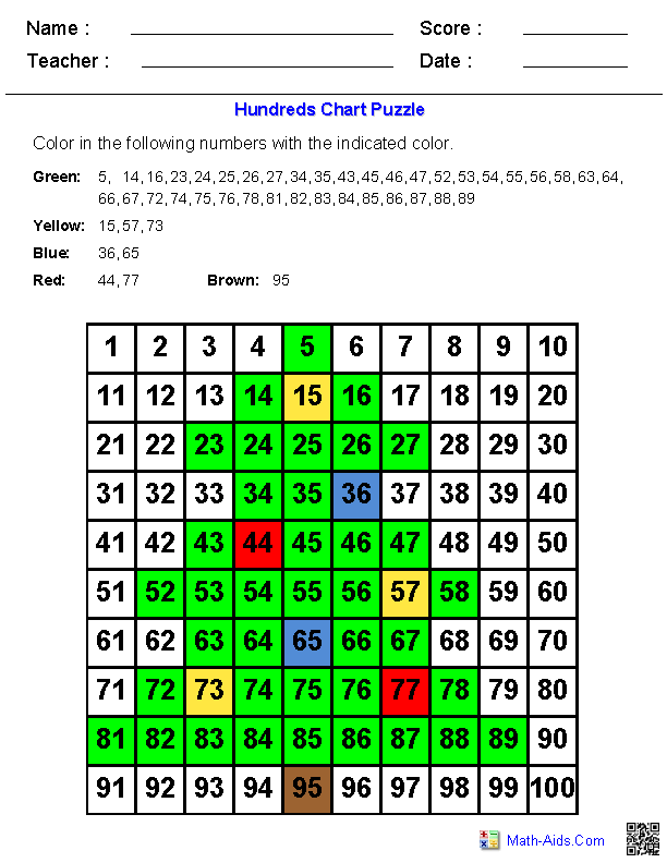 Color By Number Hundreds Chart