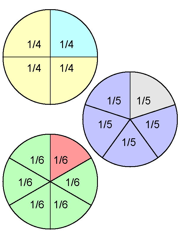 Add and subtract fractions - by a tape measure 